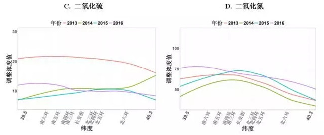 安博电竞·(中国区)官方网站