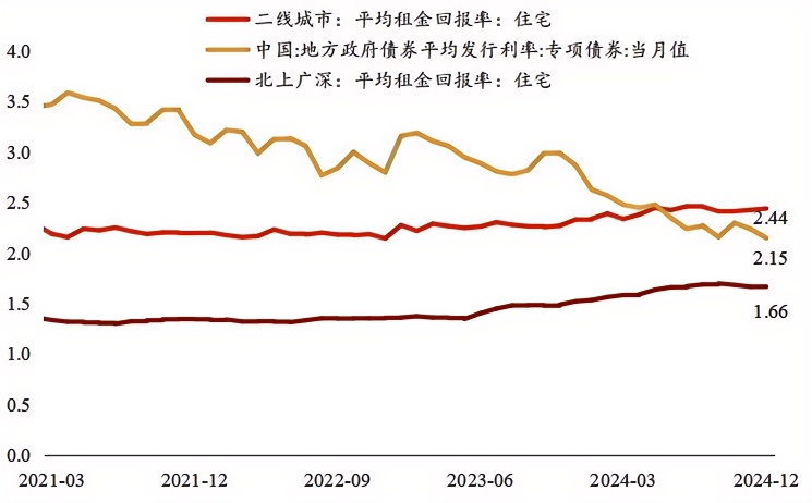 E1DF1BD28638B4F6C8344A48F87_A530D62E_30CF7