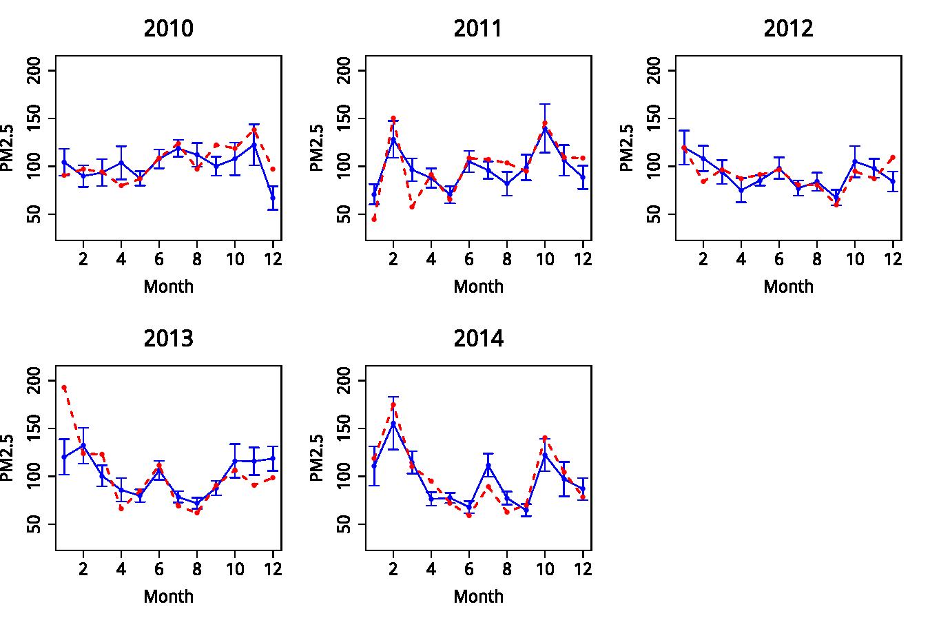 安博电竞·(中国区)官方网站