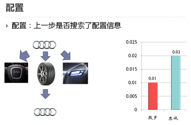 安博电竞·(中国区)官方网站