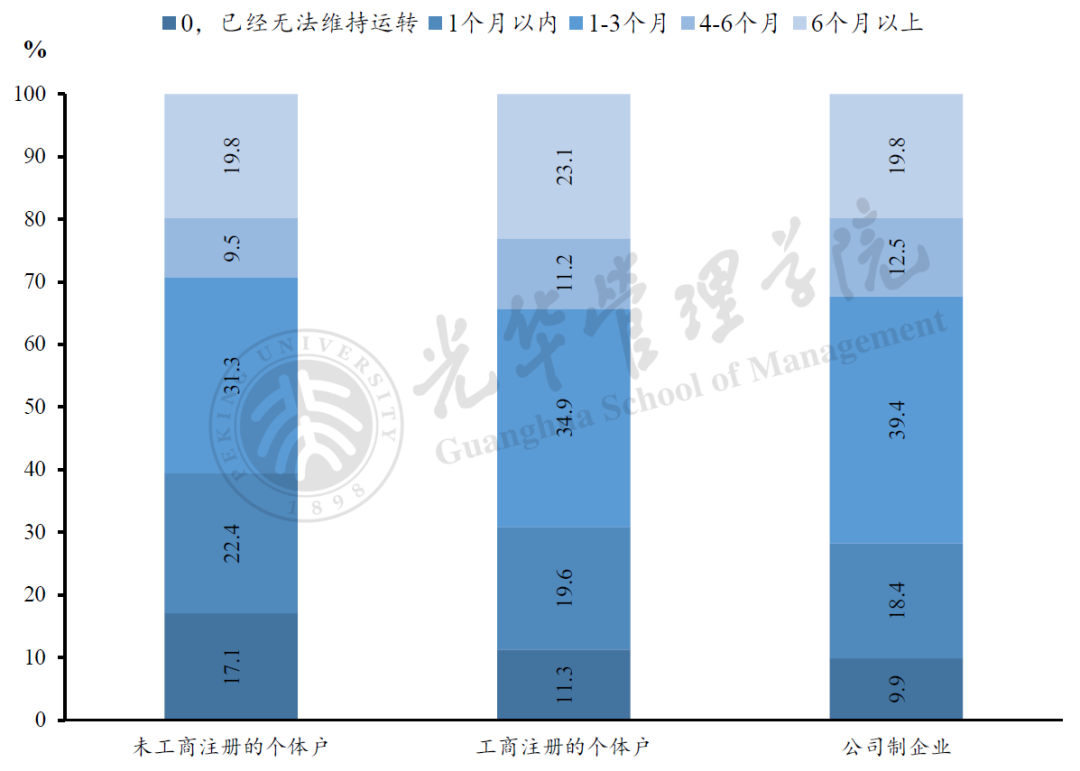 91569BF6472B8C5178F1E90BF4C_D284119D_21D6B.png?e= 91569BF6472B8C5178F1E90BF4C_D284119D_21D6B.png?e=