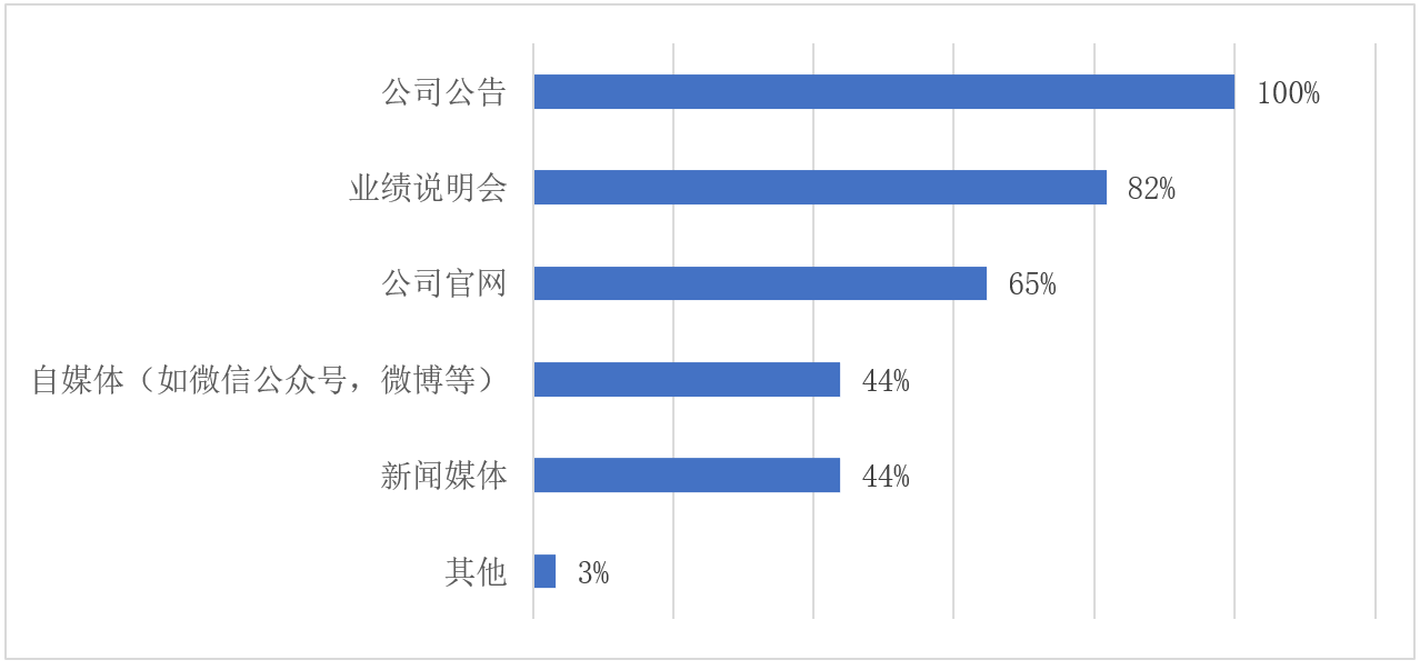 85E62674191787065278269BE48_EA973AC0_80F9