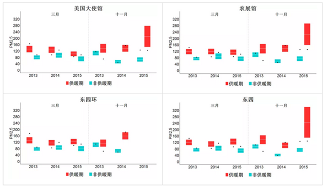 安博电竞·(中国区)官方网站