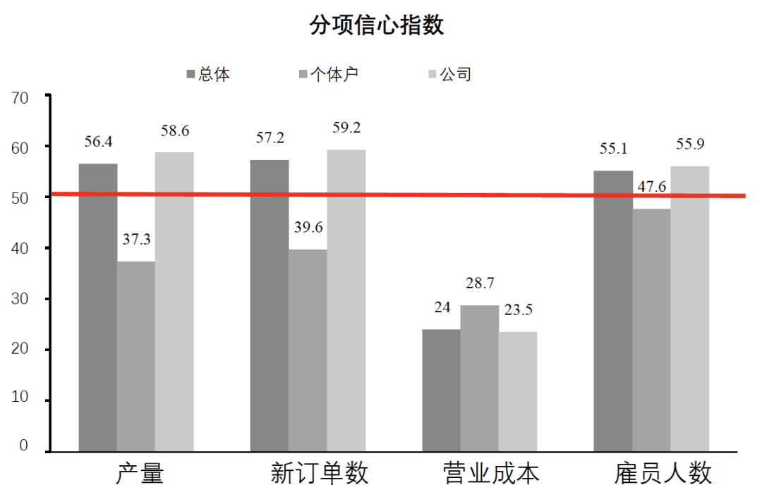 DF15E5518C1A37D1786062159C1_ED10FFEC_13486