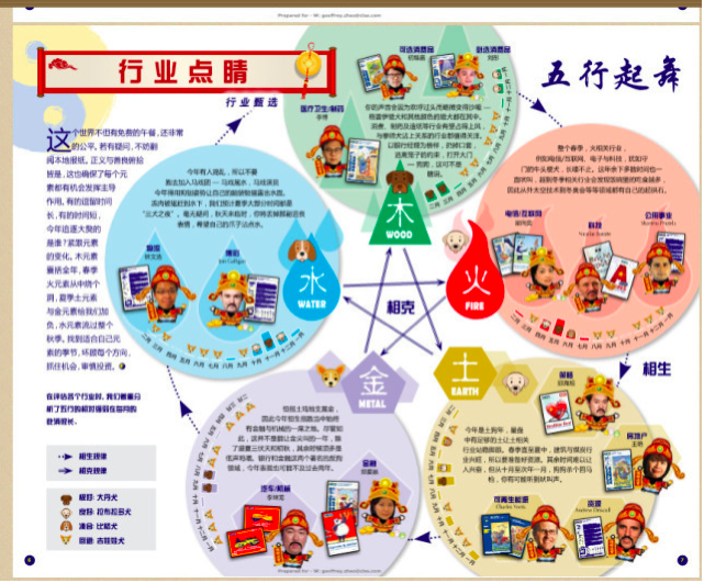 安博电竞·(中国区)官方网站