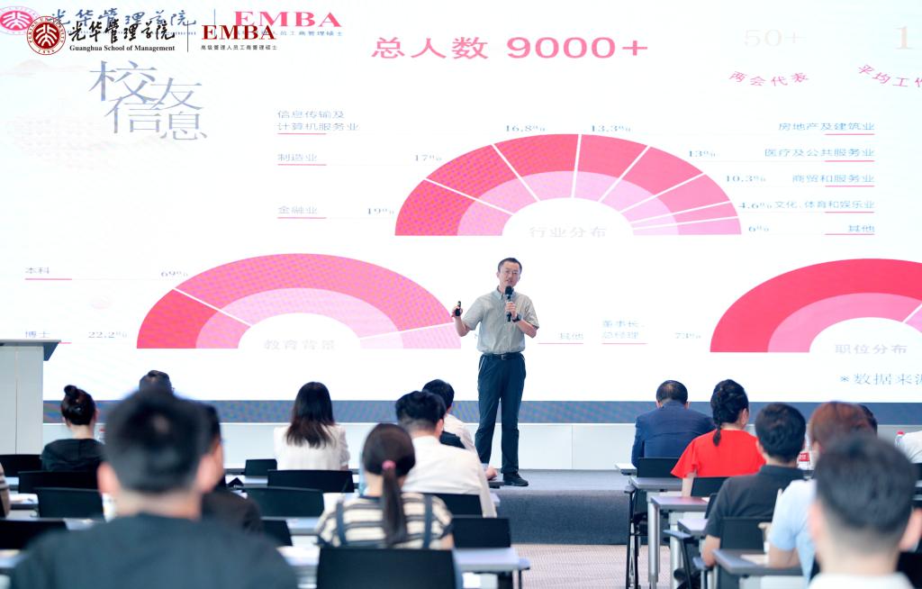 2024北大安博电竞EMBA成都果真课回首