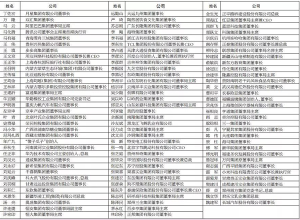 安博电竞·(中国区)官方网站