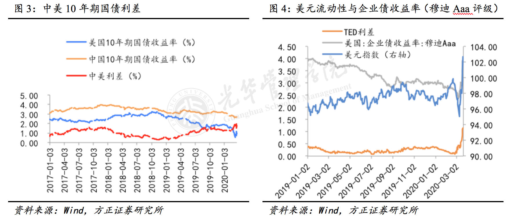 安博电竞·(中国区)官方网站