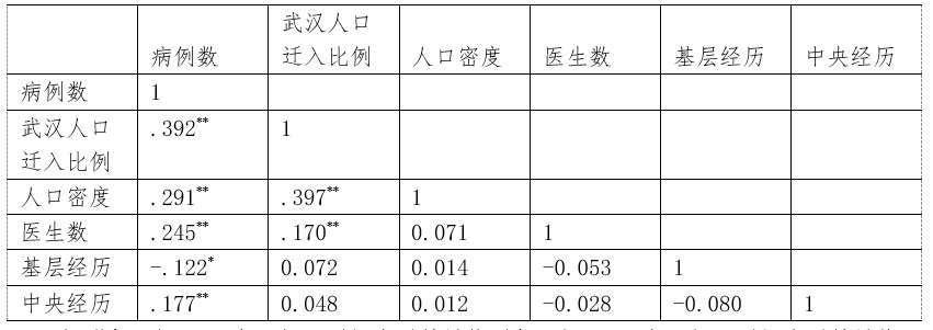 300B52C87A551943AFFFD14BC26_85EA1ADF_59CD