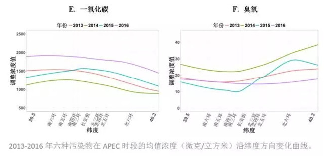 安博电竞·(中国区)官方网站