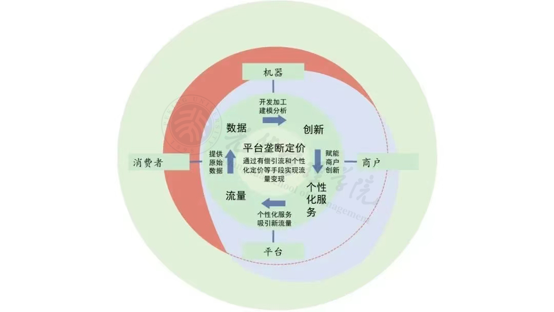 安博电竞·(中国区)官方网站