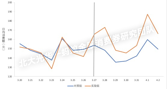 安博电竞·(中国区)官方网站