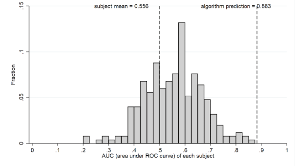 F12697F683E805F35F6CB883D43_0F93E05F_956F